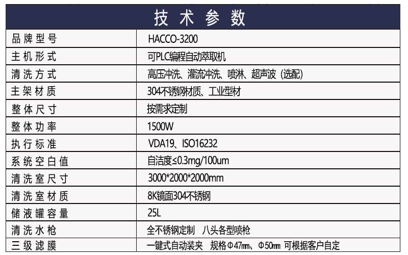 3200 技术参数.jpg