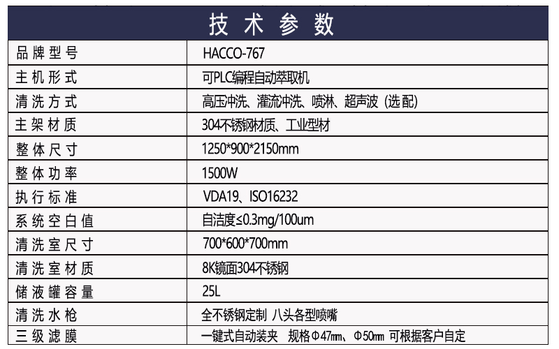 767技术参数.jpg